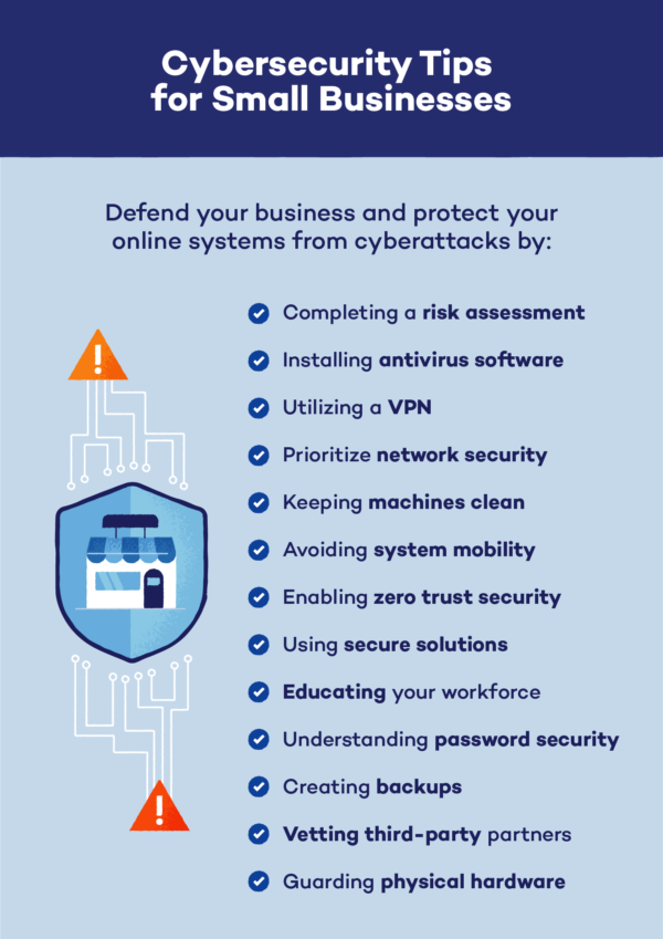 Cybersecurity Tips for Businesses: Safeguarding Your Success