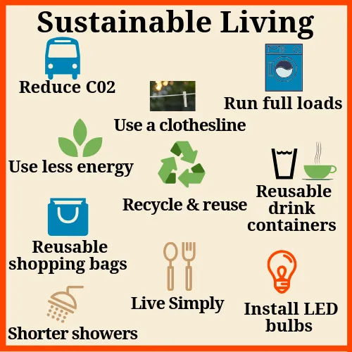 Sustainable Living Ideas: Embrace a Greener Future